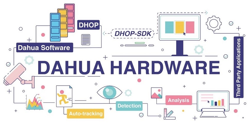 Dahua hardware